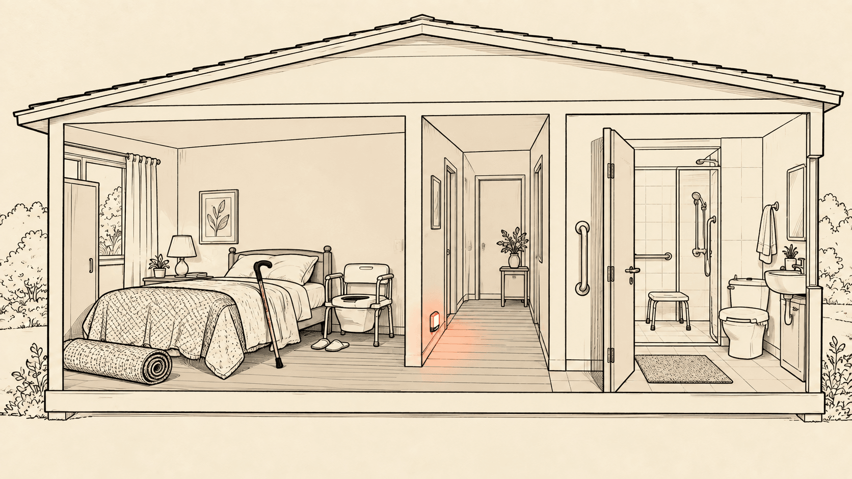 Corte de uma casa mostrando quarto, corredor e banheiro adaptados: luz de balizamento no corredor, barra de apoio, cadeira sanitária ao lado da cama, tapete enrolado e bengala ao alcance.